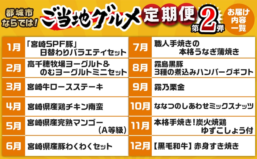 【セレクト定期便】第2弾☆都城市ご当地グルメ定期便(12ヶ月)≪2026年お届け≫_T175-MY01