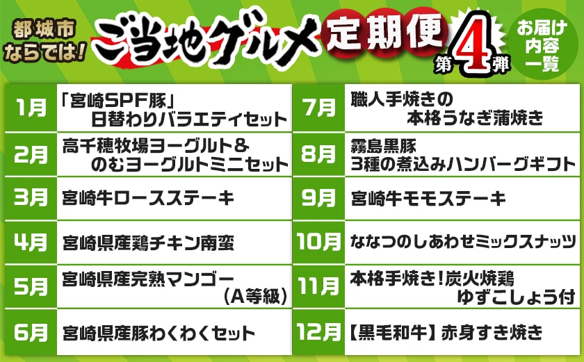 【セレクト定期便】第4弾☆都城市ご当地グルメ定期便(12ヶ月)≪2026年お届け≫_T179-MY01