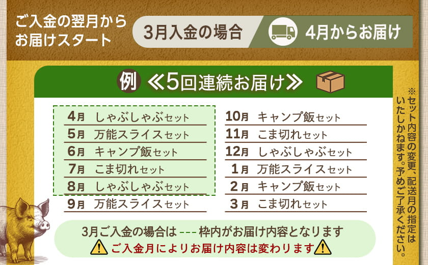 「どんぐりの恵み豚」エンジョイ定期便(5ヶ月)_T40(5)-1102