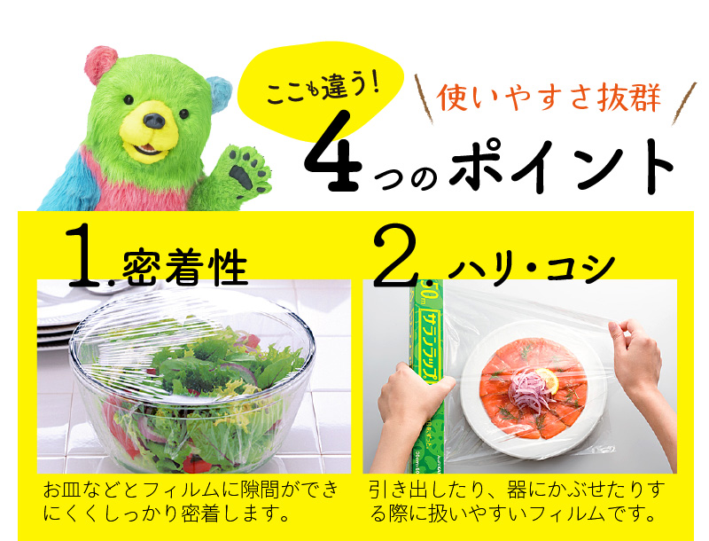 サランラップ ギフト SG6 N0129-YD0236