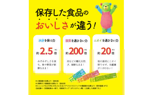 業務用 サランラップ 22cm × 50m 30本  ラップ  N0129-YZC622