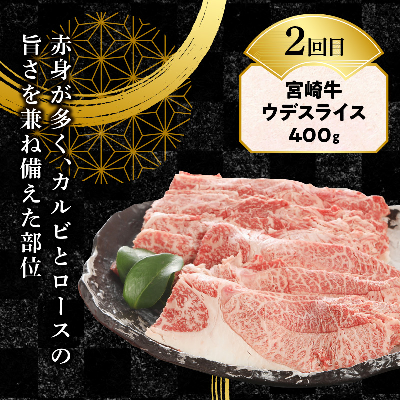 【3ヶ月定期便】宮崎牛食べ比べスライス N0147-YD0254