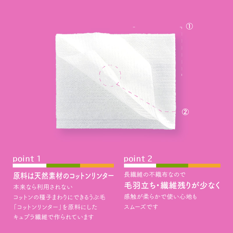 CELCEL 化粧用コットン 60枚入×48箱　N0129-YD0252