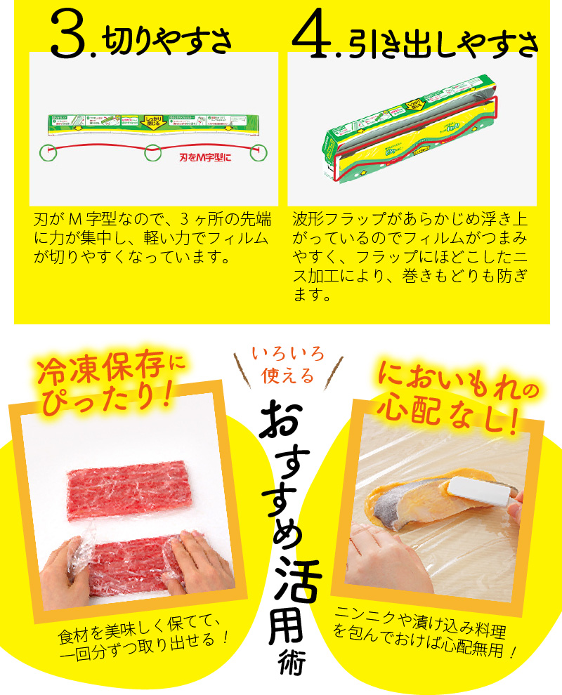 サランラップ ギフト SG6 N0129-YD0236