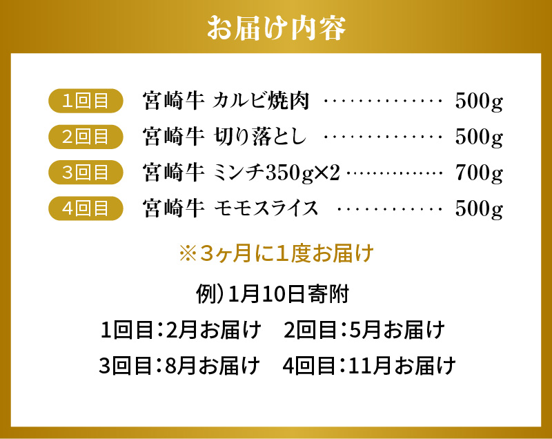 【定期便4回】宮崎牛 バラエティー定期便 N0140-YD0241