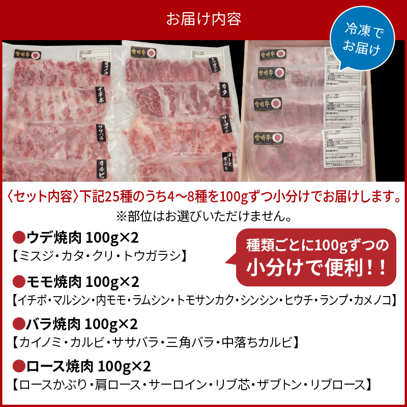 宮崎牛焼肉食べ比べ4種～8種盛り 合計800g　N0140-YC523