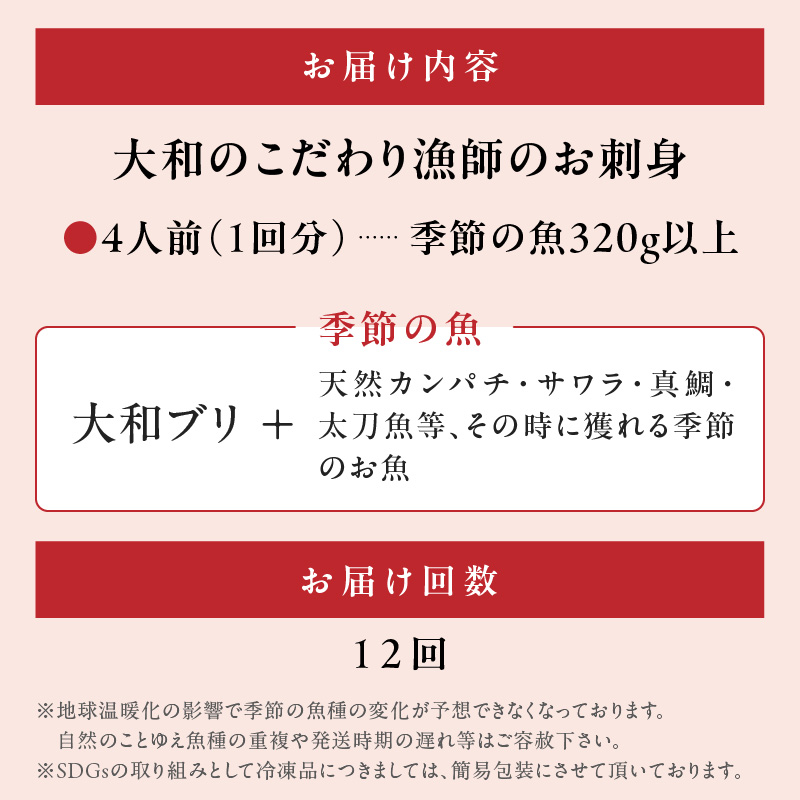 【12ヶ月定期便】大和のこだわり漁師のお刺身4人前 N072-YG0181_1