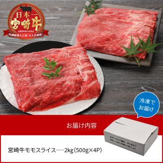 宮崎牛 モモスライス2kg N0140-YD0243