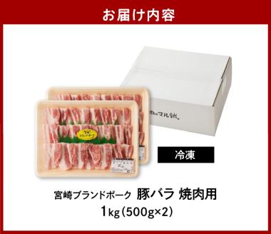 【宮崎ブランドポーク】豚バラ焼肉1kg N061-YA4417