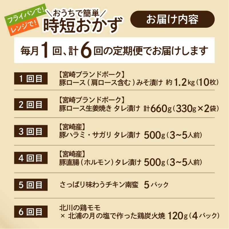 おうちで簡単時短おかず6回定期便 N061-YZD052