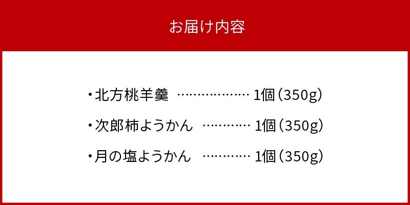 【のべおか道の駅】羊羹セット N009-YA0448