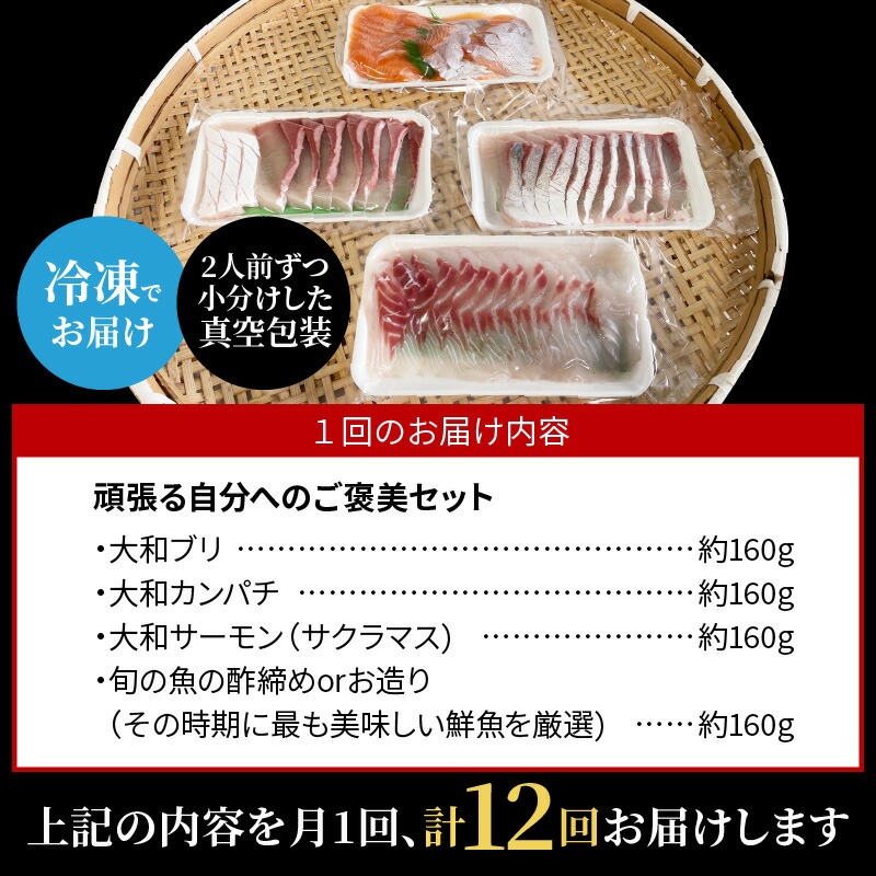 【12ヶ月定期便】頑張る自分へのご褒美セット N072-YH062