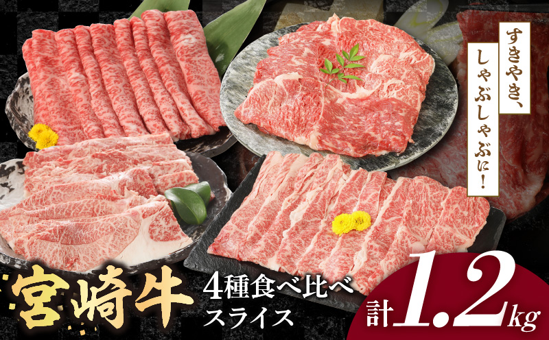 宮崎牛4種食べ比べスライス1.2kg N0147-YC232