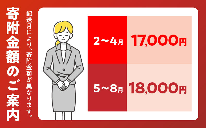 【4月配送】数量限定 豚肉 6種 盛り合わせ セット 合計4.1kg 豚 小分け 豚バラ 豚ロース 豚こま 国産 食品 人気 おかず 焼肉 しゃぶしゃぶ 豚丼 食べ比べ 料理に大活躍 使い勝手抜群 選べる配送月 ミヤチク 送料無料_CB116-25-04 4月配送（寄附額17,000円）