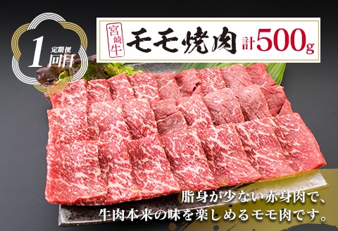 【令和8年1月から毎月配送】3か月定期便 月替わりで堪能!! 宮崎牛 イチオシ 焼肉 セット お楽しみ 定期便 粗挽き ウインナー 総重量2kg以上 ブランド牛 牛肉 黒毛和牛 国産 霜降り 赤身 人気 おすすめ 高級 ギフト プレゼント 贈り物 ミヤチク 配送月が選べる 宮崎県 日南市 送料無料_HC3-25-L 令和8年1月から毎月配送