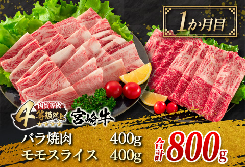 3か月 お楽しみ 定期便 宮崎牛 焼肉 スライス セット 総重量2.3kg 牛肉 ビーフ 黒毛和牛 国産 ブランド牛 ばら もも うで 肩ロース すき焼き しゃぶしゃぶ BBQ A4ランク以上 4等級以上 ご褒美 お祝い 記念日 おもてなし 食べ比べ お取り寄せ グルメ 送料無料_JC2-23