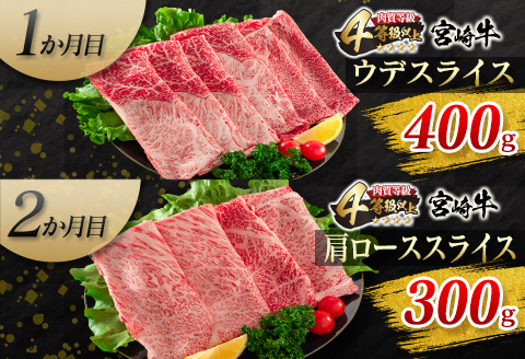 6か月 お楽しみ 定期便 宮崎牛 焼肉 スライス セット 総重量2.2kg 牛肉 ビーフ 黒毛和牛 国産 ブランド牛 すき焼き しゃぶしゃぶ 焼しゃぶ 炒め物 BBQ うで 肩ロース もも ばら ご褒美 お祝い 記念日 A4 4等級以上 お取り寄せ グルメ 宮崎県 日南市 送料無料_KB1-23