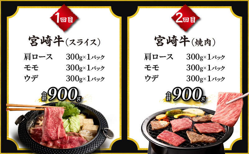 6か月 お楽しみ 定期便 宮崎牛 宮崎県産豚 食べ尽くし セット 総重量12.9kg 数量限定 6回 肉 牛肉 豚肉 国産 食品 黒毛和牛 小分け ロース 豚バラ 小間切れ スライス 焼肉 しゃぶしゃぶ すき焼き おかず 冷凍 おすすめ ギフト 宮崎県 日南市 送料無料_P1-24