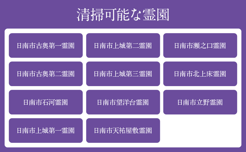 お墓清掃 代行サービス 1回 掃除サービス 草取り お手入れ 除草作業 回忌 法要 供養 お彼岸 祥月命日 月命日 お盆 法事 ご先祖様 大切な人 サポート クリーニング 真心 忙しい方 お墓掃除サービス 宮崎県 日南市_BB167-25