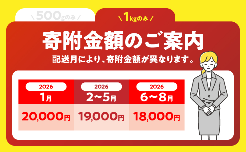 【4月末までにお届け】【畜産農家応援】数量限定 厳選 宮崎牛 赤身 スライス 計1kg 牛肉 国産 すき焼き BBQ 人気 黒毛和牛 肩ウデ モモ しゃぶしゃぶ A4 A5 等級 ギフト 贈答 小分け 食品 選べる ミヤチク 宮崎県 日南市 送料無料_CD83-25-04 4月末までにお届け（寄附額19,000円）