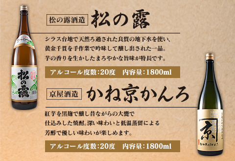 日南市 焼酎 蔵めぐり お楽しみ 6種 飲み比べ セット 1.8L 6本 お酒 アルコール 飲料 国産 人気 芋焼酎 呑み比べ 晩酌 松の露酒造 京屋酒造 古澤醸造 井上酒造 酒蔵王手門 櫻乃峰酒造 ご褒美 おすすめ 手土産 詰め合わせ お取り寄せ 宮崎県 日南市 送料無料_FG4-22