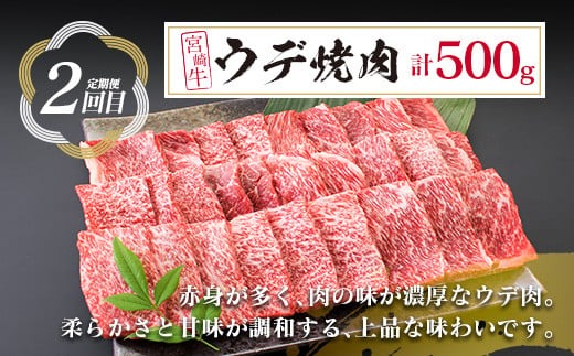 【令和8年5月から毎月配送】3か月定期便 月替わりで堪能!! 宮崎牛 イチオシ 焼肉 セット お楽しみ 定期便 総重量1.5kg ブランド牛 牛肉 黒毛和牛 国産 霜降り 赤身 人気 おすすめ 高級 ギフト プレゼント 贈り物 ミヤチク 配送月が選べる 宮崎県 日南市 送料無料_GE10-25-D 令和8年5月から毎月配送