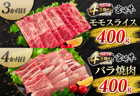 6か月 お楽しみ 定期便 宮崎牛 焼肉 スライス セット 総重量2.2kg 牛肉 ビーフ 黒毛和牛 国産 ブランド牛 すき焼き しゃぶしゃぶ 焼しゃぶ 炒め物 BBQ うで 肩ロース もも ばら ご褒美 お祝い 記念日 A4 4等級以上 お取り寄せ グルメ 宮崎県 日南市 送料無料_KB1-23