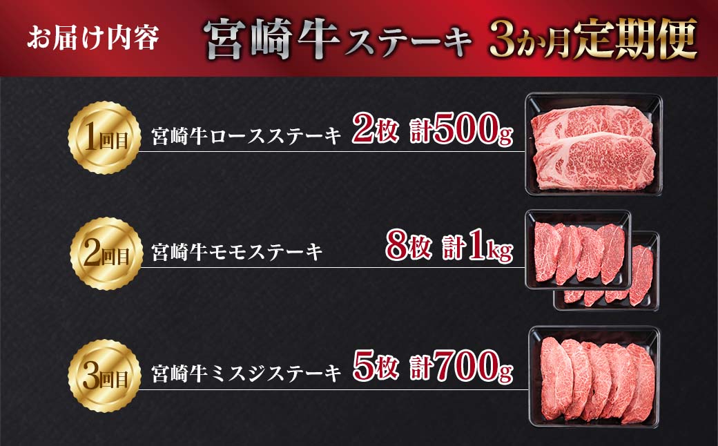 3か月 お楽しみ 定期便 宮崎牛 特選 ステーキ 総重量2.2kg 牛肉 黒毛和牛 ミヤチク ロース モモ ミスジ 国産 おかず 食品 焼肉 BBQ グルメ 人気 おすすめ 赤身 霜降り 希少部位 贅沢 高級 ご褒美 お祝 記念日 ブランド牛 お取り寄せ 宮崎県 日南市 送料無料_JB3-25