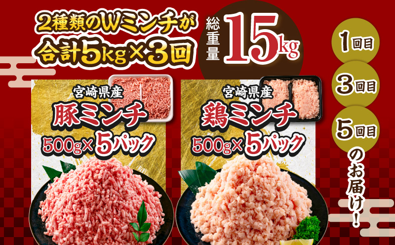数量限定 6か月 お楽しみ 定期便 豚肉 鶏肉 ミンチ 豚 切り落とし セット 総重量30kg 6回 国産 おかず 食品 ひき肉 挽肉 万能食材 鍋 つくね ハンバーグ 豚丼 お祝 記念日 おすすめ お弁当 おつまみ 小分け 個包装 冷凍 おすそ分け 宮崎県 日南市 送料無料_MH2-24