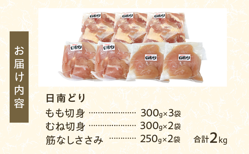 日南どり 3種類 セット 合計2kg 鶏肉 国産 チキン もも むね 切身 筋なしささみ 小分け 便利 食べ比べ おかず お弁当 おつまみ 食品 真空パック 焼肉 万能食材 からあげ サラダ お取り寄せ グルメ おすすめ ご褒美 記念日 お祝い 日南市 宮崎県 送料無料 日南どりTRINITY_BC95-24