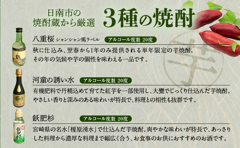 にちなん 焼酎 飲み比べ ミニボトル セット 合計5本 アルコール 国産 お酒 地酒 晩酌 芋焼酎 麦焼酎 梅酒 飲料 宅呑み 家呑み 宅飲み 希少 ロック 水割り お湯割り ソーダ割 人気 おすすめ 詰め合わせ 贈り物 ギフト 贈答 プレゼント 宮崎県 送料無料_C136-24