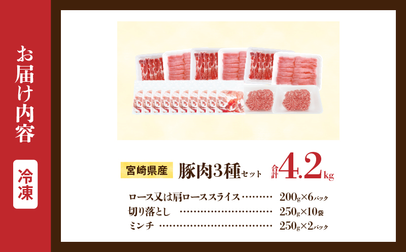 宮崎県産 豚肉 3種 セット (合計4.2kg) 国産 食品 切り落とし ロース 肩ロース スライス ミンチ しゃぶしゃぶ 生姜焼き 豚丼 ハンバーグ 餃子 ミートソース 個包装 小分け おすすめ おかず お弁当 晩ご飯 手軽 便利 ギフト 贈り物 冷凍 日南市 送料無料_D108-25