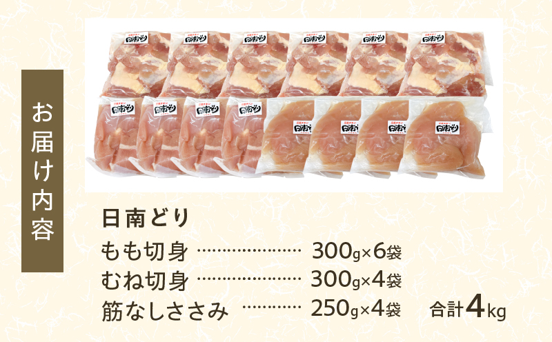 日南どり 3種類 セット 合計4kg 鶏肉 国産 チキン もも むね 切身 筋なしささみ 小分け 便利 食べ比べ おかず お弁当 おつまみ 食品 真空パック 焼肉 万能食材 からあげ サラダ お取り寄せ グルメ おすすめ ご褒美 記念日 お祝い 日南市 宮崎県 送料無料 日南どりTRINITY_DB25-24