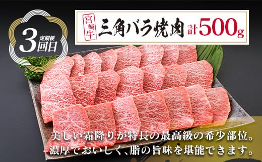 【令和8年4月から毎月配送】3か月定期便 月替わりで堪能!! 宮崎牛 イチオシ 焼肉 セット お楽しみ 定期便 総重量1.5kg ブランド牛 牛肉 黒毛和牛 国産 霜降り 赤身 人気 おすすめ 高級 ギフト プレゼント 贈り物 ミヤチク 配送月が選べる 宮崎県 日南市 送料無料_GE10-25-C 令和8年4月から毎月配送