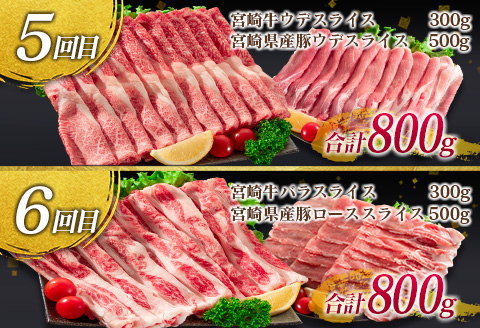 年末年始限定 6か月 お楽しみ 定期便 宮崎牛 ＆ 県産豚 よくばり スライス セット 総重量4.8kg 肉 牛肉 豚肉 国産 6回 すき焼き しゃぶしゃぶ 牛丼 黒毛和牛 和牛 モモ ウデ 牛バラ 豚ロース ブランド牛 おすすめ おかず お弁当 宮崎県 日南市 送料無料_JG3-24