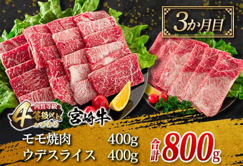 3か月 お楽しみ 定期便 宮崎牛 焼肉 スライス セット 総重量2.3kg 牛肉 ビーフ 黒毛和牛 国産 ブランド牛 ばら もも うで 肩ロース すき焼き しゃぶしゃぶ BBQ A4ランク以上 4等級以上 ご褒美 お祝い 記念日 おもてなし 食べ比べ お取り寄せ グルメ 送料無料_JC2-23