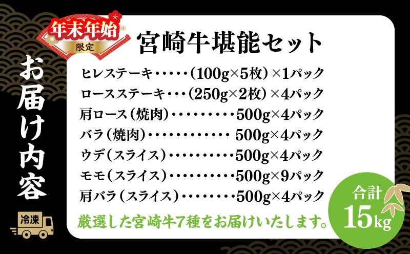 ≪年末年始限定≫日南市長厳選!! 宮崎牛 堪能 セット 合計15kg 期間限定 数量限定 肉 牛肉 ステーキ 焼肉 スライス すき焼き しゃぶしゃぶ ヒレ ロース バラ ウデ モモ 希少部位 大容量 黒毛和牛 国産 赤身肉 霜降り 食べ比べ 牛丼 おすすめ 宮崎県 送料無料_AR4-25 合計15kg　寄附額500,000円