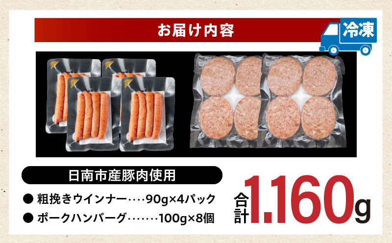 粗挽き ウインナー 90g×4パック ポークハンバーグ 100g×8個 お試しセット 国産 豚肉 ソーセージ 加工品 おかず お弁当 おつまみ 食品 BBQ バーベキュー 焼肉 人気 おすすめ 詰め合わせ 簡単調理 小分け お取り寄せ グルメ ミヤチク 宮崎県 日南市 送料無料_BA94-25