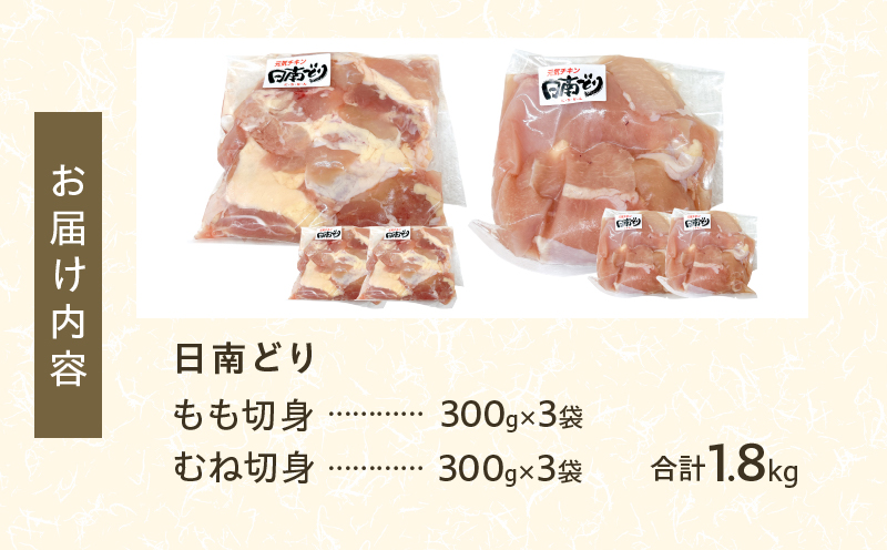 日南どり もも むね 切身 セット 合計1.8kg 肉 鶏肉 とり 鳥 国産 小分け 真空パック カット済 おすすめ 詰め合わせ おかず お弁当 唐揚げ スープ 煮込み 蒸し料理 ギフト 贈り物 贈答 お祝い 記念日 宮崎県 日南市 送料無料_BB155-25 合計1.8kg