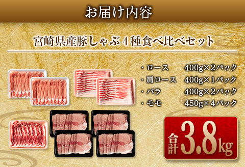 数量限定 豚しゃぶ 4種 食べ比べ セット 合計3.8kg 豚肉 ポーク 国産 食品 豚ロース 豚肩ロース 豚バラ 豚モモ しゃぶしゃぶ 個包装 おかず おつまみ 弁当 おすすめ 詰め合わせ 万能食材 ご褒美 お祝い 記念日 お取り寄せ おすそ分け 宮崎県 日南市 送料無料_DA44-25