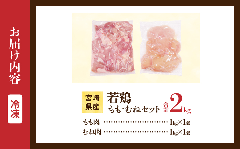 宮崎県産 若鶏 もも むね セット 合計2kg 肉 鶏肉 とり 鳥 国産 真空パック おすすめ 人気 詰め合わせ おかず お弁当 唐揚げ 照り焼き 蒸し鶏 チキンサラダ 棒棒鶏 ギフト 贈り物 贈答 お祝い 記念日 パーティー 日南市 送料無料_CA73-25 合計2kg(もも1kg＋むね1kg)