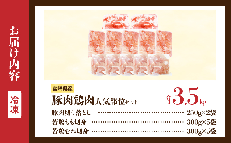 宮崎県産 豚肉＆鶏肉 人気部位セット 合計3.5kg 国産 食品 切り落とし もも むね 切身 小分け 真空パック 万能 便利 簡単調理 食べ比べ おかず から揚げ チキン南蛮 カレー 肉じゃが 生姜焼き サラダチキン 棒棒鶏 おすすめ 冷凍 日南市 送料無料_CB117-25