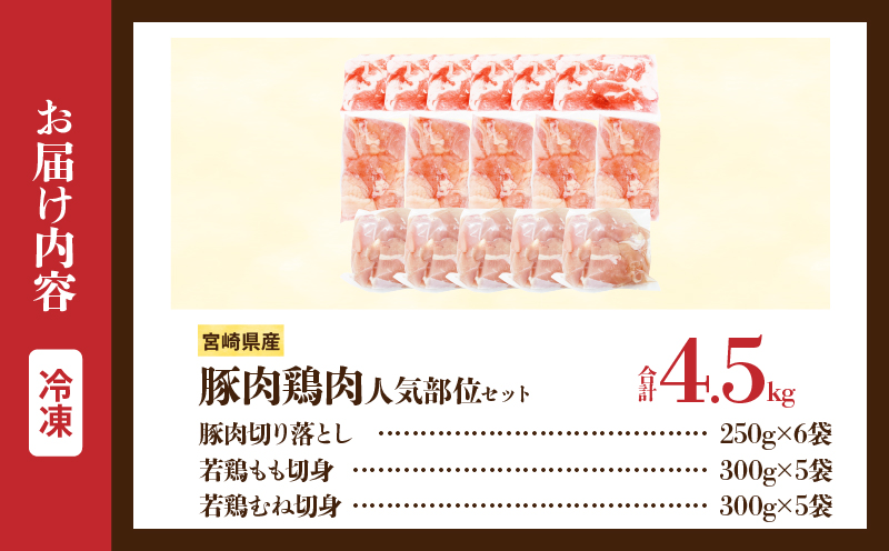 宮崎県産 豚肉＆鶏肉 人気部位セット 合計4.5kg 国産 食品 切り落とし もも むね 切身 小分け 真空パック 万能 便利 簡単調理 食べ比べ おかず から揚げ チキン南蛮 カレー 肉じゃが 生姜焼き サラダチキン 棒棒鶏 おすすめ 冷凍 日南市 送料無料_D123-25