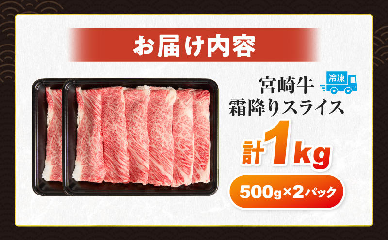 【令和8年5月配送】数量限定 宮崎牛 霜降り スライス 計1kg 肉質等級4等級以上 牛肉 黒毛和牛 国産 食品 おかず 最高級 ブランド牛 すき焼き しゃぶしゃぶ 肉じゃが 人気 おすすめ 記念日 贈り物 お取り寄せ ミヤチク 宮崎県 日南市 送料無料_DA51-25-05 【スライス計1kg】令和8年5月配送(寄附額21,000円)