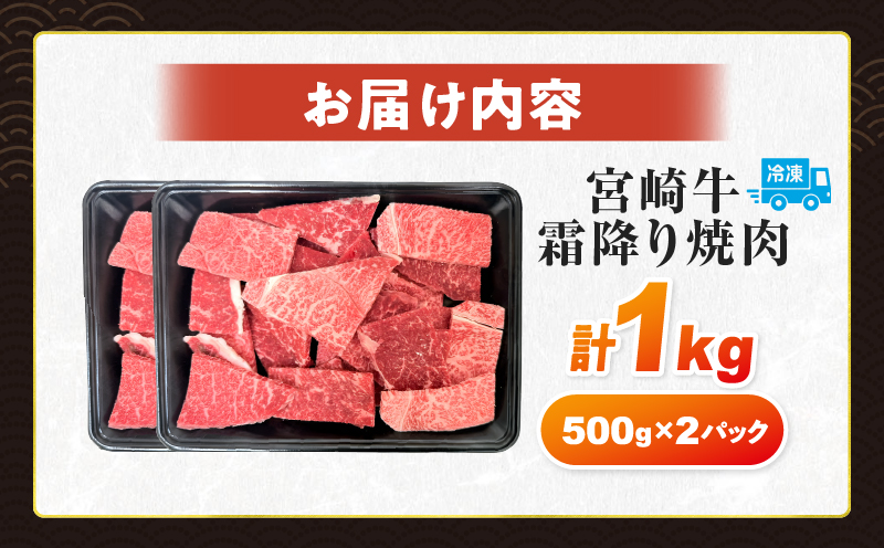 【令和8年7月配送】数量限定 宮崎牛 霜降り 焼肉 計1kg 肉質等級4等級以上 牛肉 黒毛和牛 国産 食品 おかず 最高級 ブランド牛 焼き肉 BBQ バーベキュー キャンプ 人気 おすすめ 記念日 贈り物 お取り寄せ ミヤチク 宮崎県 日南市 送料無料_DA52-25-07 【焼肉計1kg】令和8年7月配送(寄附額21,000円)