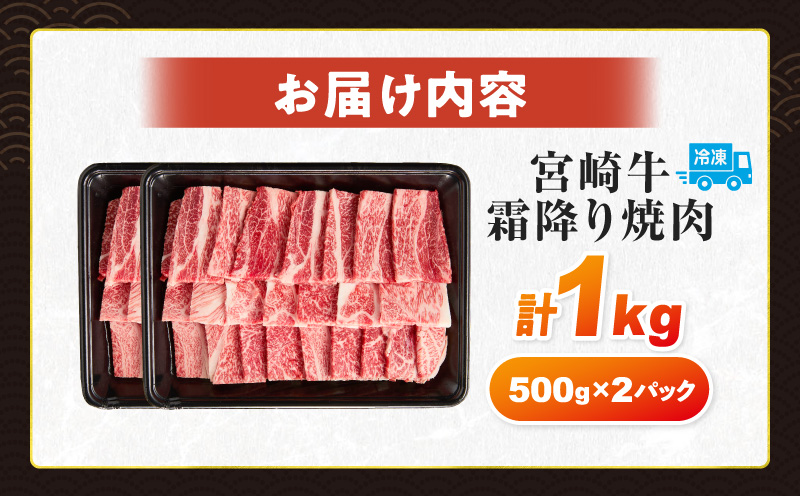 ≪お歳暮・冬ギフト2025≫数量限定 宮崎牛 霜降り 焼肉 計1kg 肉質等級4等級以上 牛肉 黒毛和牛 国産 食品 おかず 最高級 ブランド牛 焼き肉 BBQ バーベキュー キャンプ 人気 おすすめ 記念日 贈り物 お取り寄せ ミヤチク 宮崎県 日南市 送料無料_DB40-253 【焼肉計1kg】お歳暮・冬ギフト2025（寄附額22,000円）