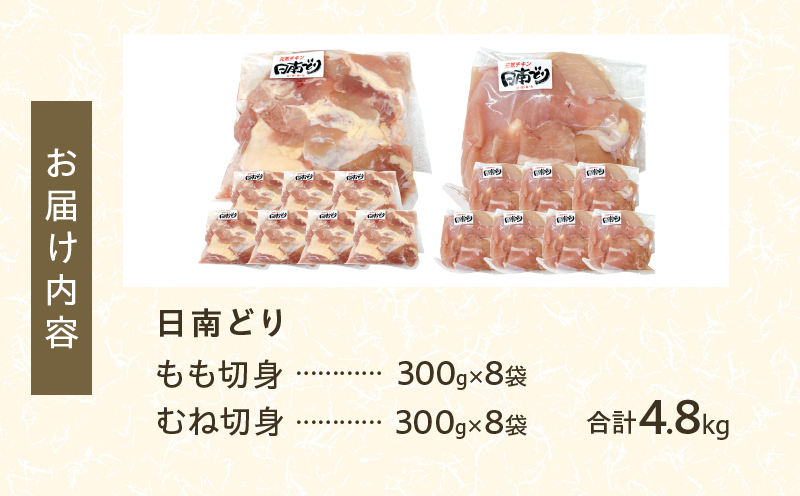 日南どり もも むね 切身 セット 合計4.8kg 肉 鶏肉 とり 鳥 国産 小分け 真空パック カット済 おすすめ 詰め合わせ おかず お弁当 唐揚げ スープ 煮込み 蒸し料理 ギフト 贈り物 贈答 お祝い 記念日 宮崎県 日南市 送料無料_E50-25 合計4.8kg