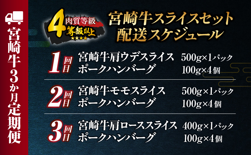 3か月 お楽しみ 定期便 宮崎牛 スライス セット 総重量2.6kg 肉 牛肉 豚肉 すき焼き しゃぶしゃぶ ハンバーグ 黒毛和牛 A4 A5 和牛 国産 食品 牛丼 薄切り おすすめ 赤身肉 おかず お弁当 ブランド牛 ご褒美 記念日 お祝い ミヤチク 宮崎県 日南市 送料無料_GH4-25