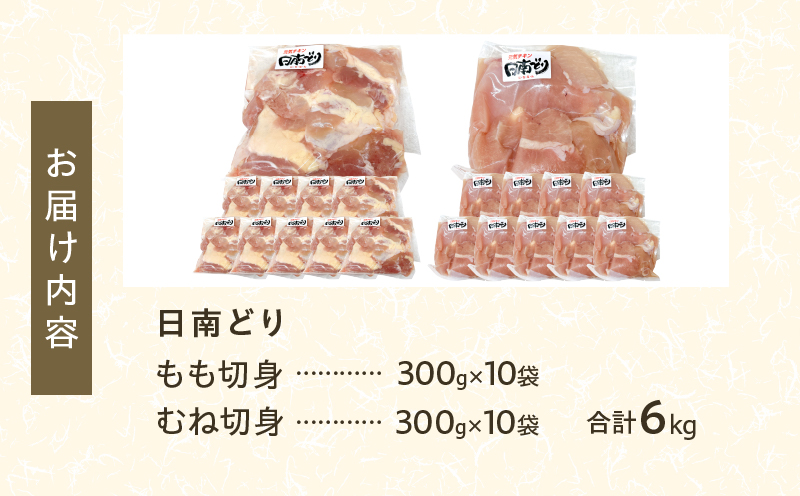 日南どり もも むね 切身 セット 合計6kg 肉 鶏肉 とり 鳥 国産 小分け 真空パック カット済 おすすめ 詰め合わせ おかず お弁当 唐揚げ スープ 煮込み 蒸し料理 ギフト 贈り物 贈答 お祝い 記念日 宮崎県 日南市 送料無料_F78-25 合計6kg