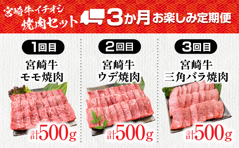 【令和8年1月から毎月配送】3か月定期便 月替わりで堪能!! 宮崎牛 イチオシ 焼肉 セット お楽しみ 定期便 総重量1.5kg ブランド牛 牛肉 黒毛和牛 国産 霜降り 赤身 人気 おすすめ 高級 ギフト プレゼント 贈り物 ミヤチク 配送月が選べる 宮崎県 日南市 送料無料_GE10-25-L 令和8年1月から毎月配送